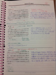 書き込みイメージ