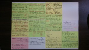 2次_ファイナルノート_1