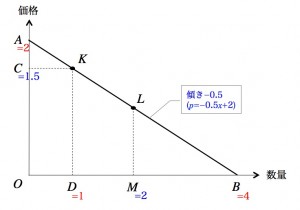20140630タキプロ記事3