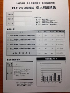 2次公開模試
