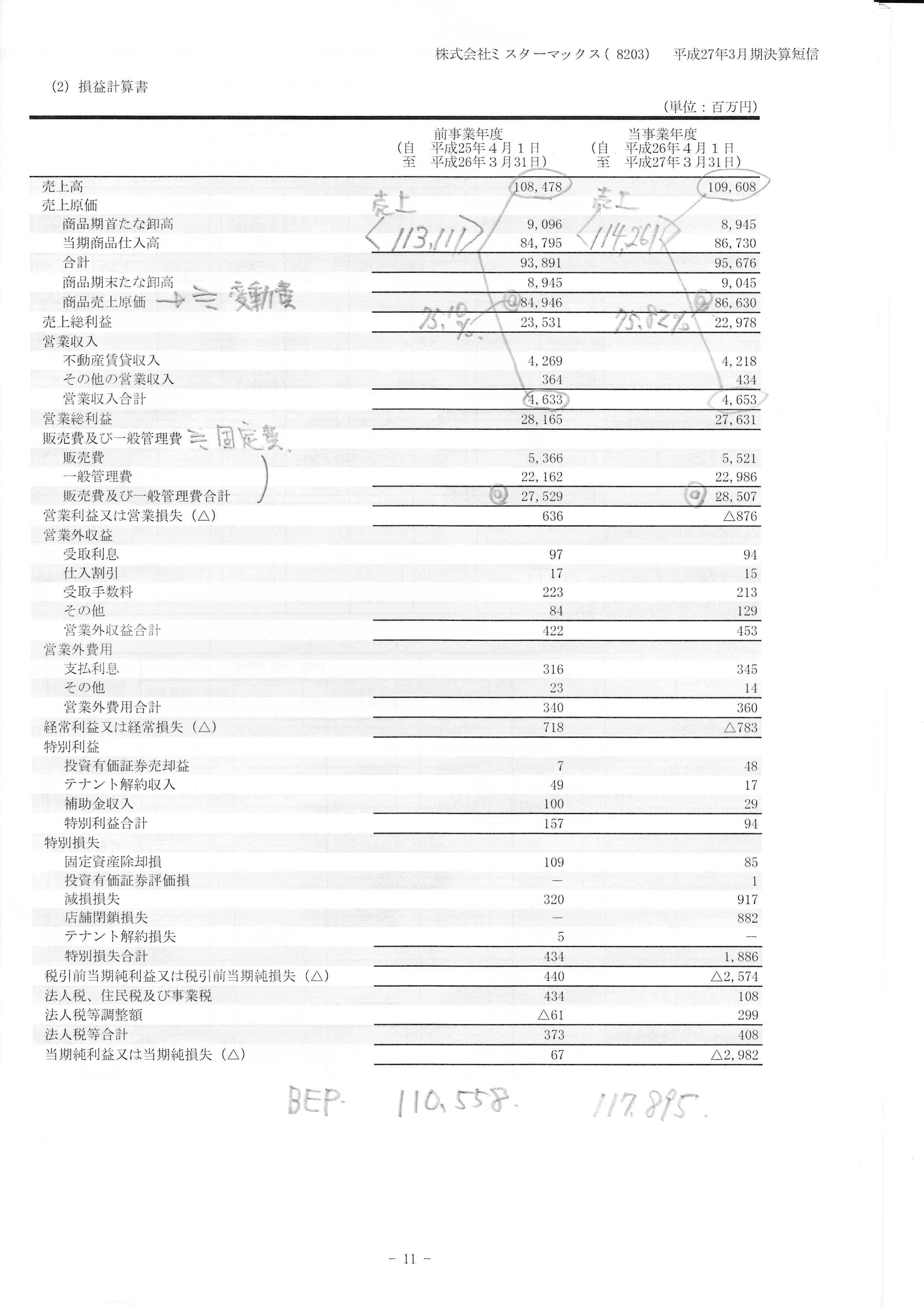 ミスターマックスPL
