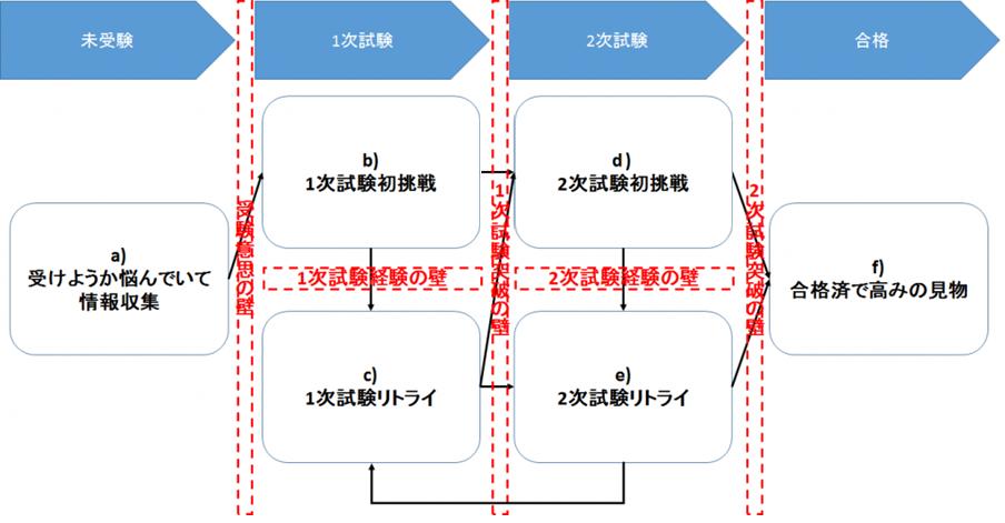 図表0_new