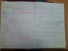 合格者が伝える中小企業診断士試験突破のノウハウ