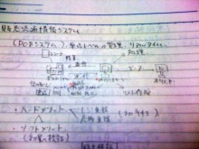 $合格者が伝える中小企業診断士試験突破のノウハウ