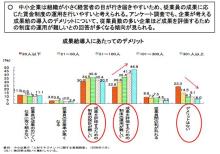 合格者が伝える中小企業診断士試験突破のノウハウ
