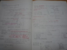 合格者が伝える中小企業診断士試験突破のノウハウ