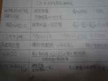 合格者が伝える中小企業診断士試験突破のノウハウ