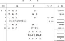 合格者が伝える中小企業診断士試験突破のノウハウ