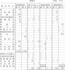 合格者が伝える中小企業診断士試験突破のノウハウ