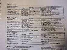 合格者が伝える中小企業診断士試験突破のノウハウ