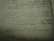 合格者が伝える中小企業診断士試験突破のノウハウ!-企業経営理論サブノート左側