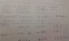 タキプロブログ　合格者が伝える中小企業診断士試験突破のノウハウ！