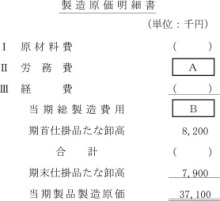 タキプロブログ　合格者が伝える中小企業診断士試験突破のノウハウ！