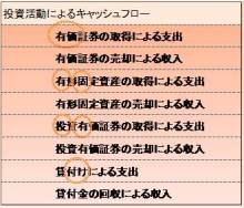 タキプロブログ　合格者が伝える中小企業診断士試験突破のノウハウ！