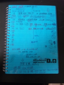 タキプロブログ　合格者が伝える中小企業診断士試験突破のノウハウ！