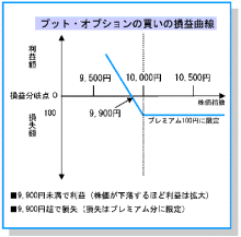 タキプロブログ　合格者が伝える中小企業診断士試験突破のノウハウ！