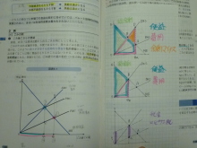 タキプロブログ　合格者が伝える中小企業診断士試験突破のノウハウ！-経済学テキスト