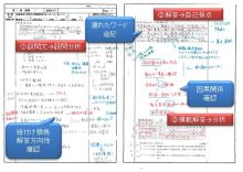 タキプロブログ　合格者が伝える中小企業診断士試験突破のノウハウ！-振り返りシート例