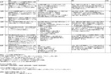 タキプロブログ　合格者が伝える中小企業診断士試験突破のノウハウ！