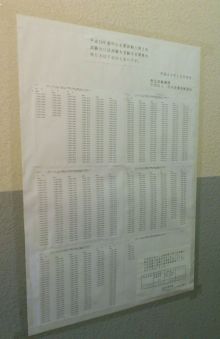 2011年2次筆記発表