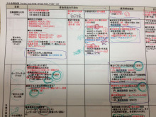 中小企業政策マトリックス1