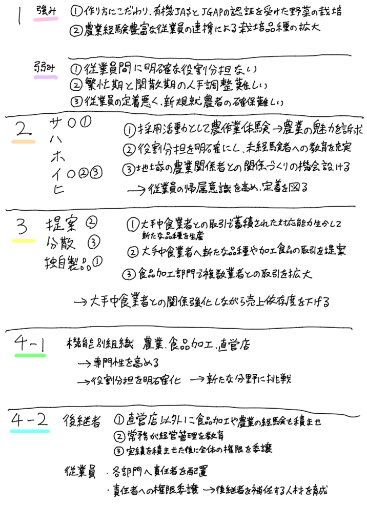 中小企業診断士 二次事例Ⅰ〜Ⅳ過去問・解答集(H13)〜(R2)